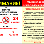 Безопасность вблизи Ж/Д инфраструктуры
